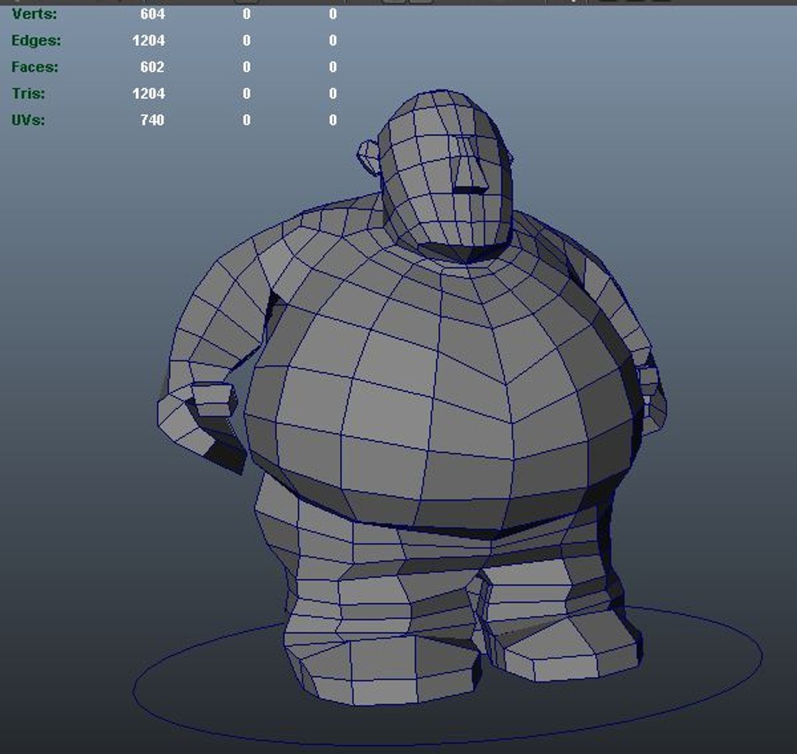 Fat Rig 3d Fbx