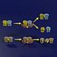 enzyme substrate reaction process