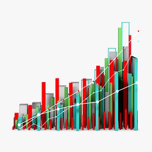 Graph customizable