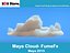 Maya FumeFx Cloud H