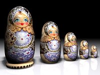 MATRYOSHKAS