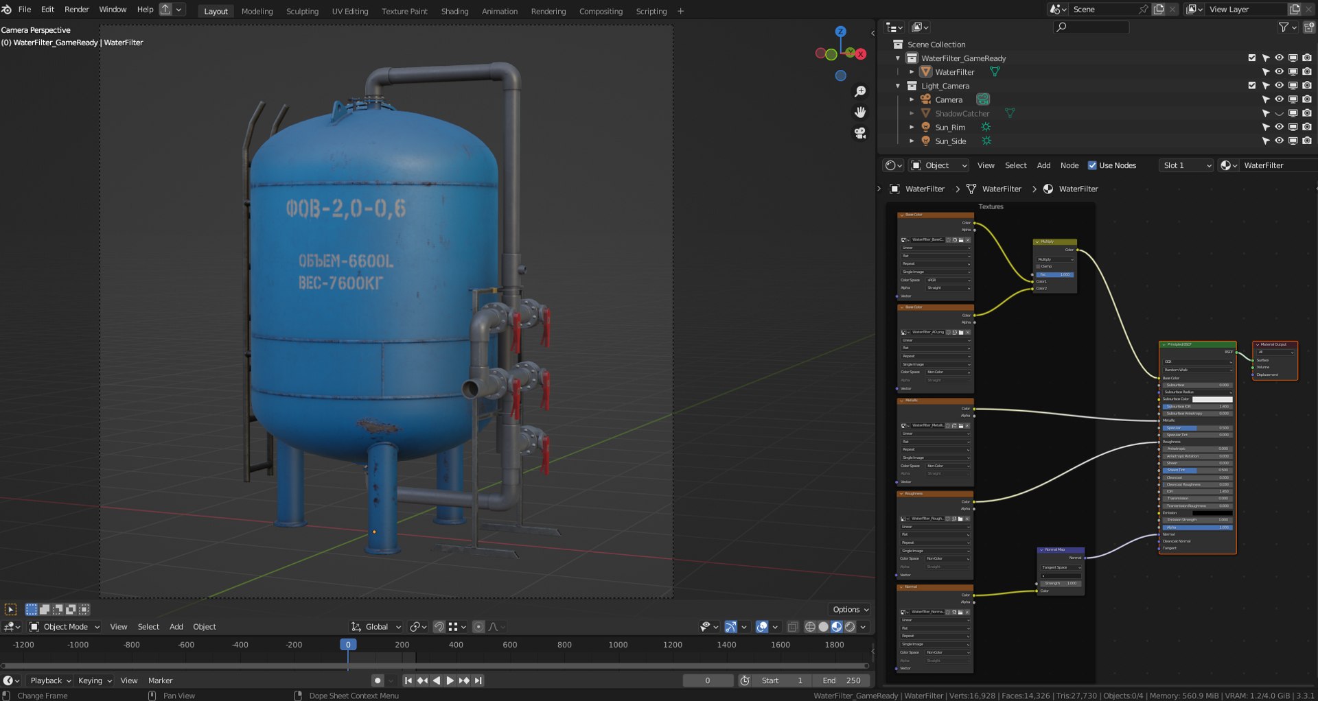 Water Filter GameReady LODs 3D model https://p.turbosquid.com/ts-thumb/D2/G0zoWl/91/screen_blender/png/1684916869/1920x1080/fit_q87/74a482792b54befb1f3950682893ac0ad45f7e21/screen_blender.jpg