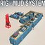 Land Rig Mud system