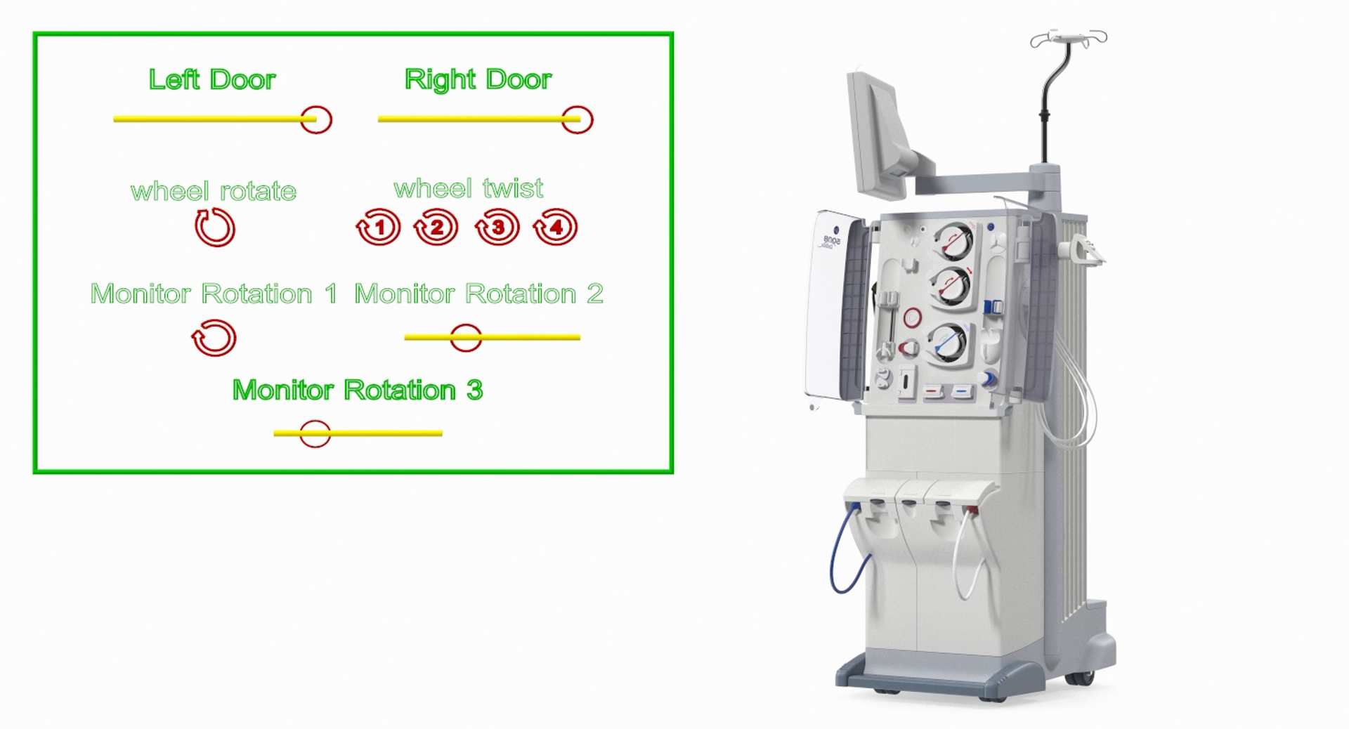 Fresenius 5008 Cordiax Dialysis Model TurboSquid 1415760