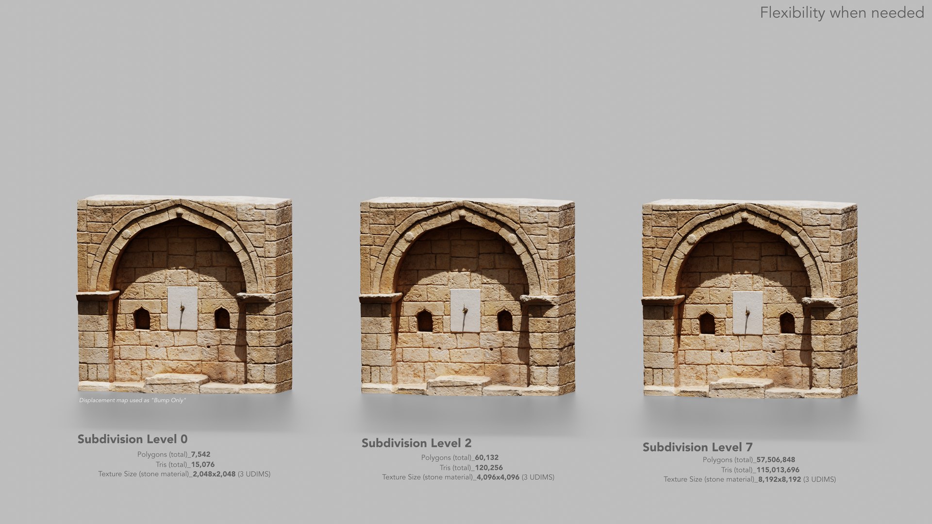 3D Medieval Stone Drinking Fountain - 8K https://p.turbosquid.com/ts-thumb/DR/dGj4qy/u7/3levels/jpg/1713440658/1920x1080/fit_q87/149d93b41c203d29c308046fd65a7ad3d125a14f/3levels.jpg