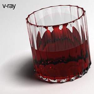 glass model