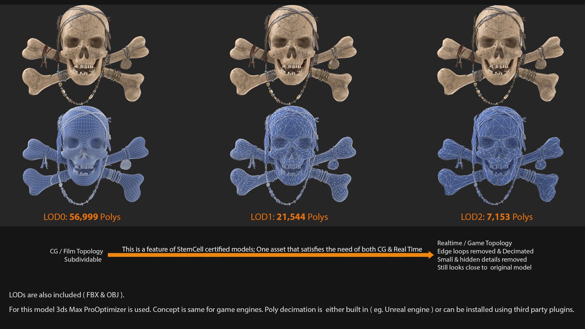 3D pirate skull pbr https://p.turbosquid.com/ts-thumb/DX/Em4xNM/YBrGXtrB/lods/jpg/1527342254/1920x1080/fit_q87/8dbc7a6d3e5e718f3540bdaef3201d12de02d317/lods.jpg