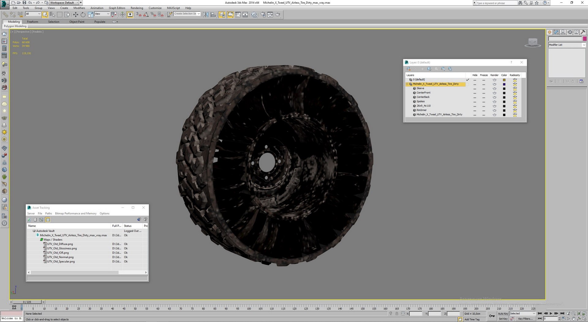 Michelin X Tweel UTV Airless Tire Dirty 3D - TurboSquid 1978958