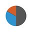 Graph Chart Arrows Collection