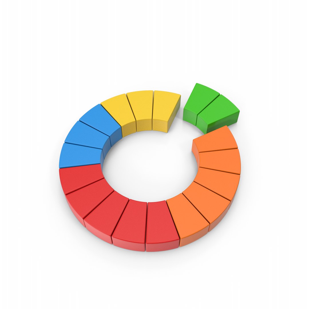 3D Pie Chart model https://p.turbosquid.com/ts-thumb/Di/vpywoF/HA/piechart.d02.2k/png/1647022667/1920x1080/fit_q87/c36b4fb34524e6240fd775e14ddd43665fab3e51/piechart.d02.2k.jpg