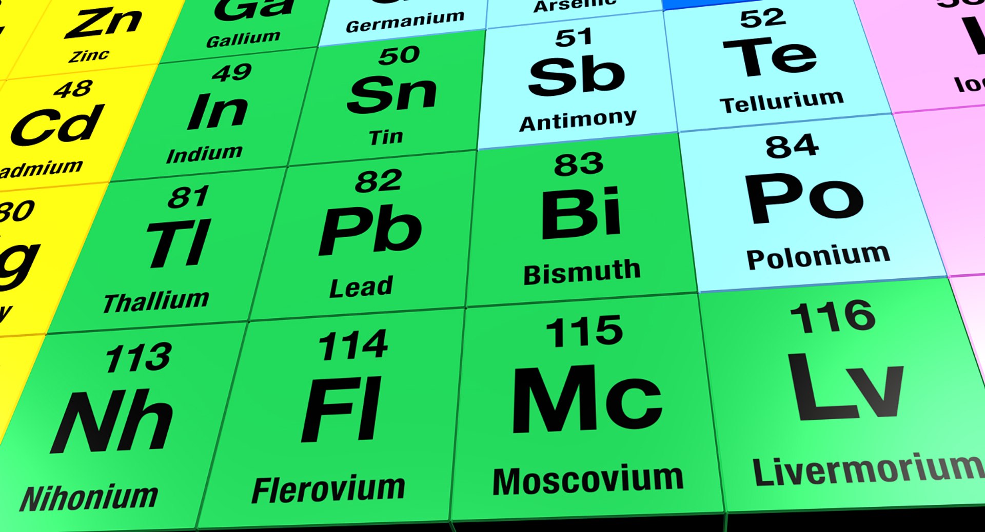 3d Periodic Table Elements