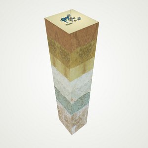 3D land drilling rigs