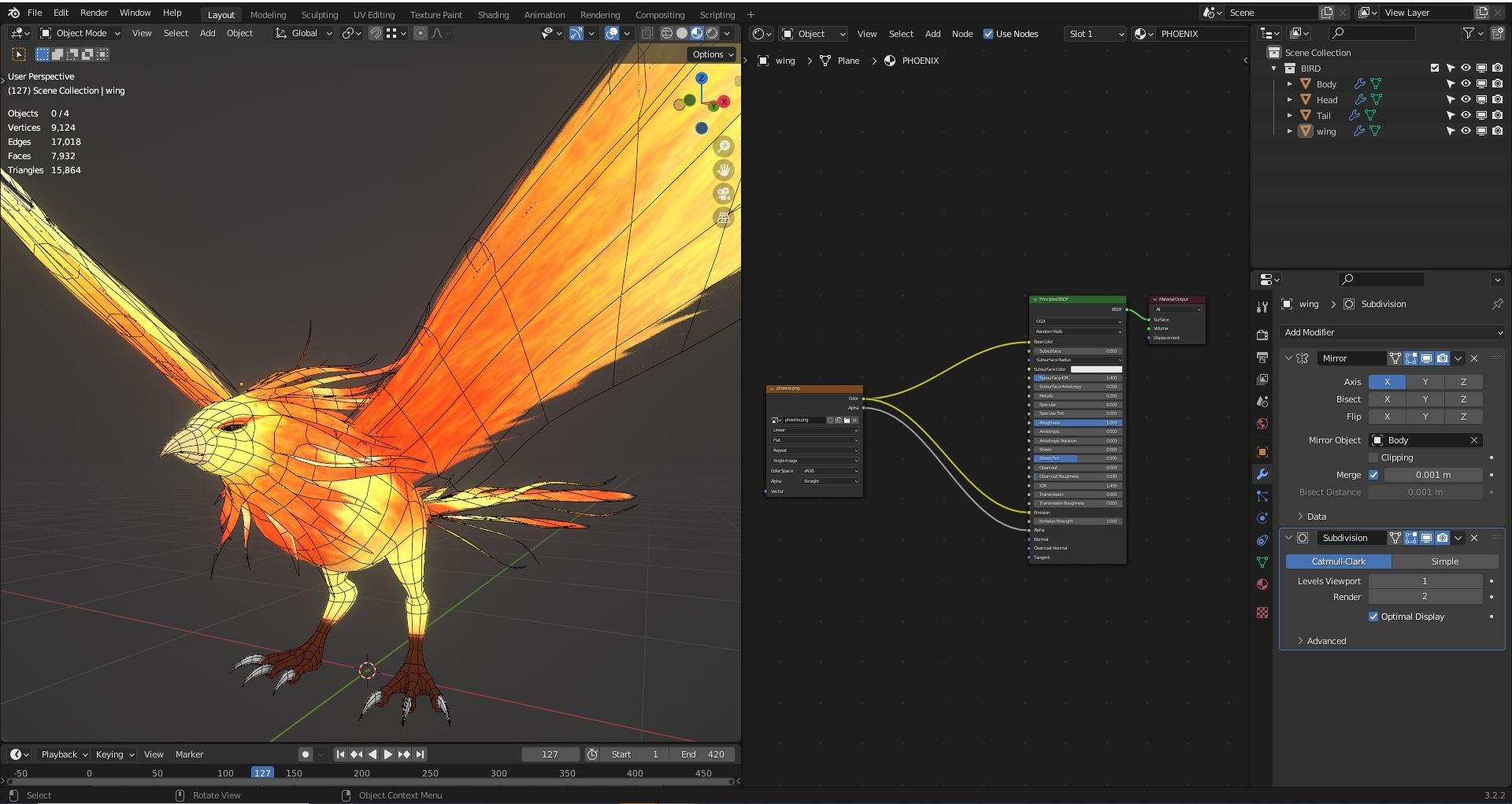 Anime Phoenix 3D https://p.turbosquid.com/ts-thumb/Dv/nBmoij/Dh/blender/jpg/1661818372/1920x1080/fit_q87/46dd600620d8035ffb5fd814abe213119770f070/blender.jpg