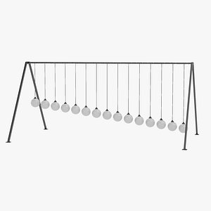 Pendulums