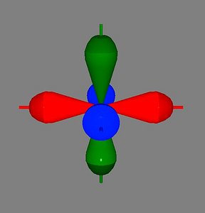 3D p orbitals