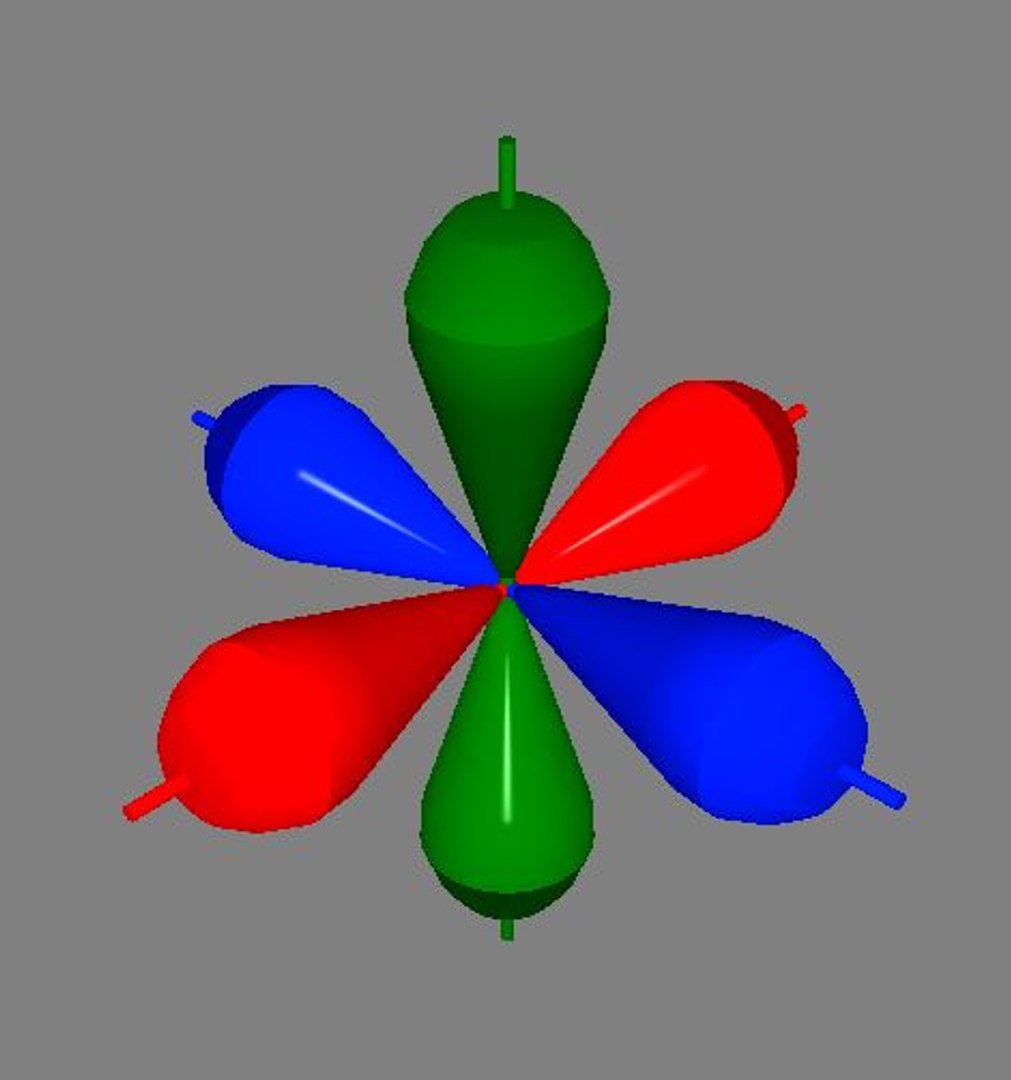 3D p orbitals - TurboSquid 1184170