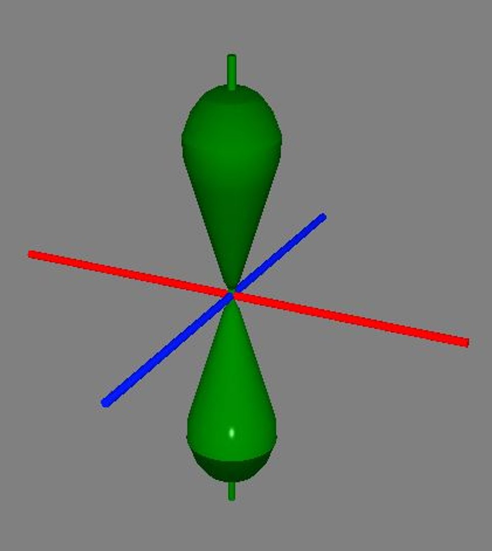 3D p orbitals - TurboSquid 1184170