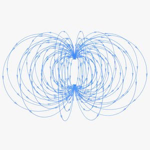 Magnetic Field