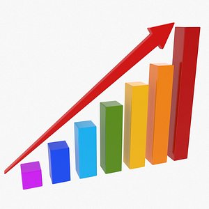 Bar Chart