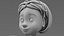 Stylized Cartoon Girl Character Base Mesh with Textures