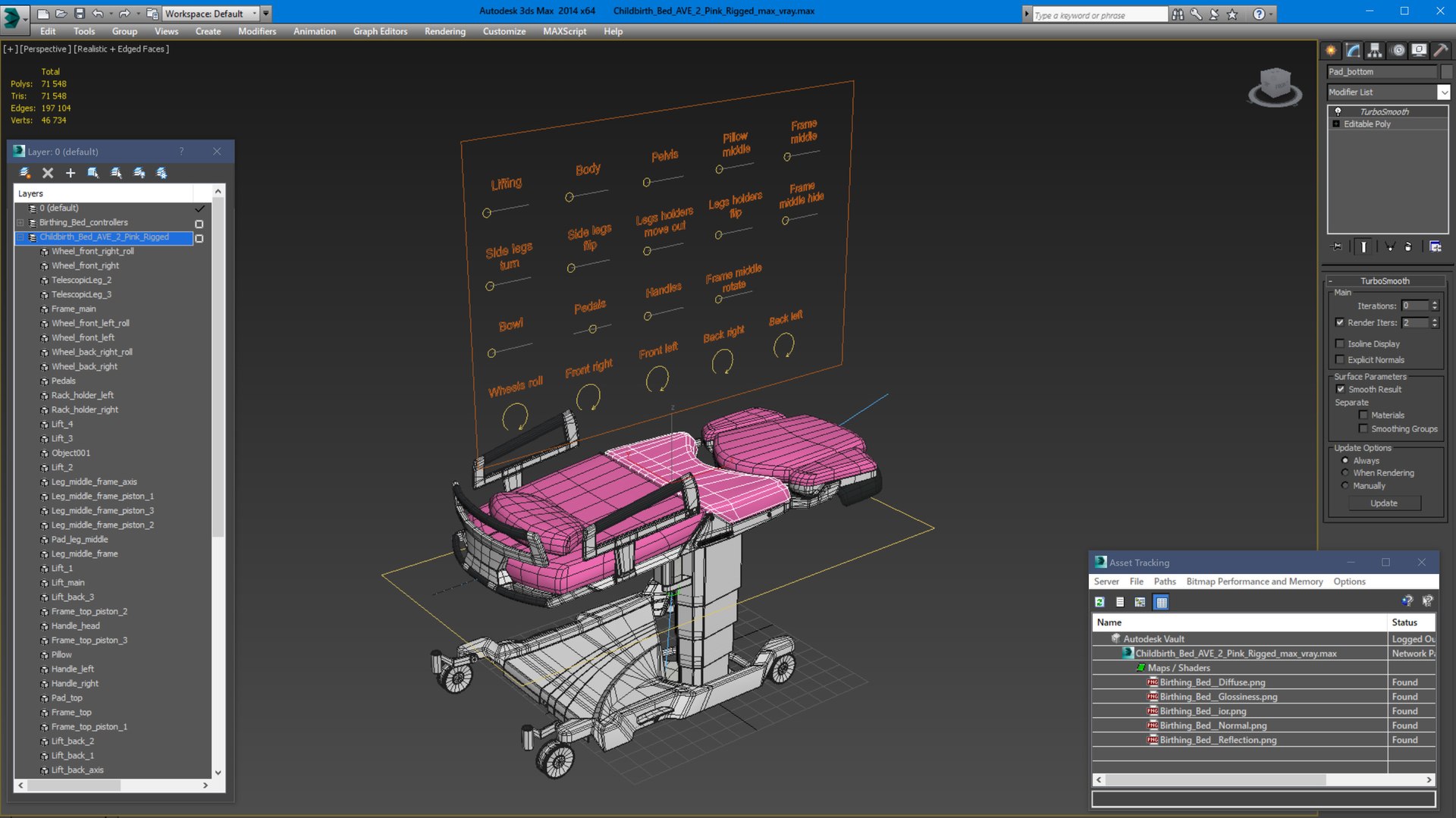 Childbirth Bed AVE 2 Pink Rigged 3D - TurboSquid 1985948