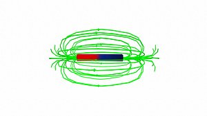 Magnetic Field Rectangle Bar Magnet 3D model
