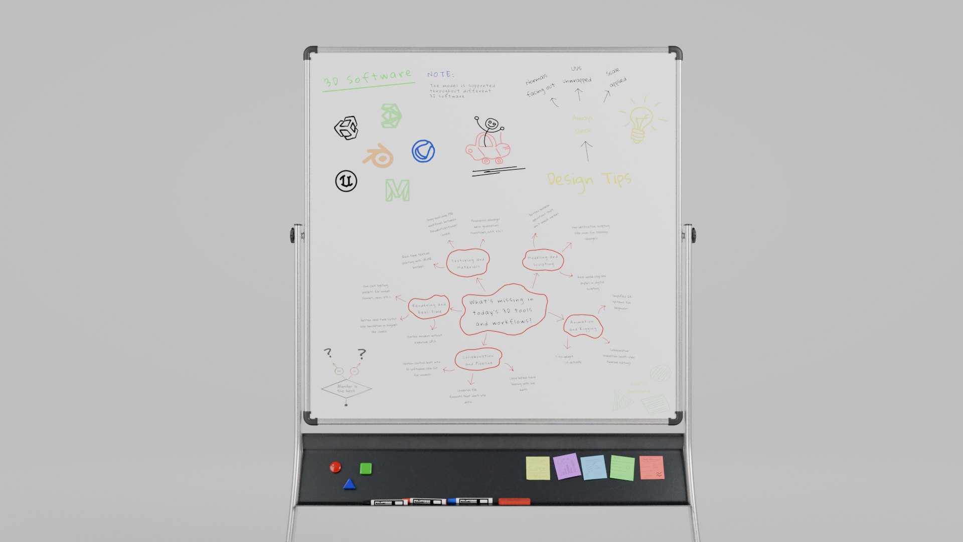 3D Customizable Double-Sided Metal Whiteboard Square Writing Board https://p.turbosquid.com/ts-thumb/Eq/p28eBT/SY/render_8/png/1746390765/1920x1080/fit_q87/6834ba3ce0b0f73d2ed0043e31fd9ed562dbdc1d/render_8.jpg