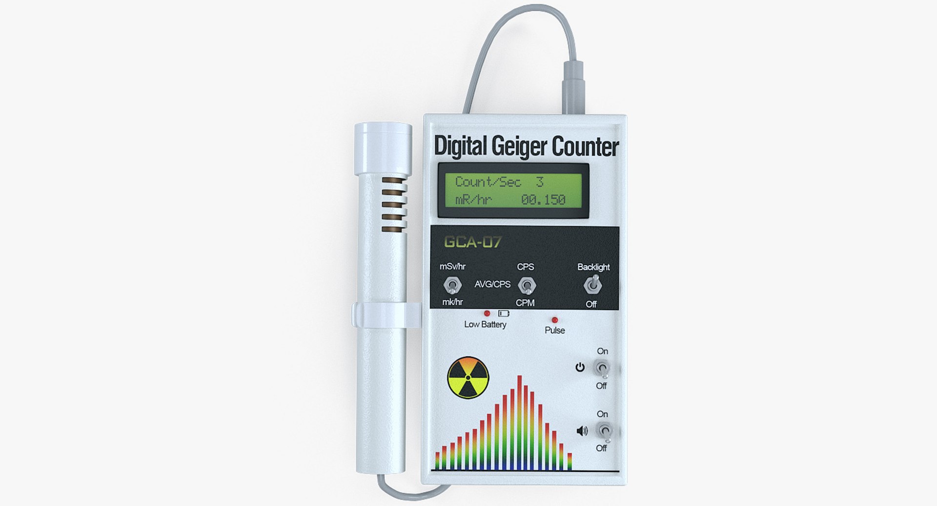 Professional Digital Geiger Counters