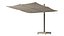 Extremis umbrella Sensu