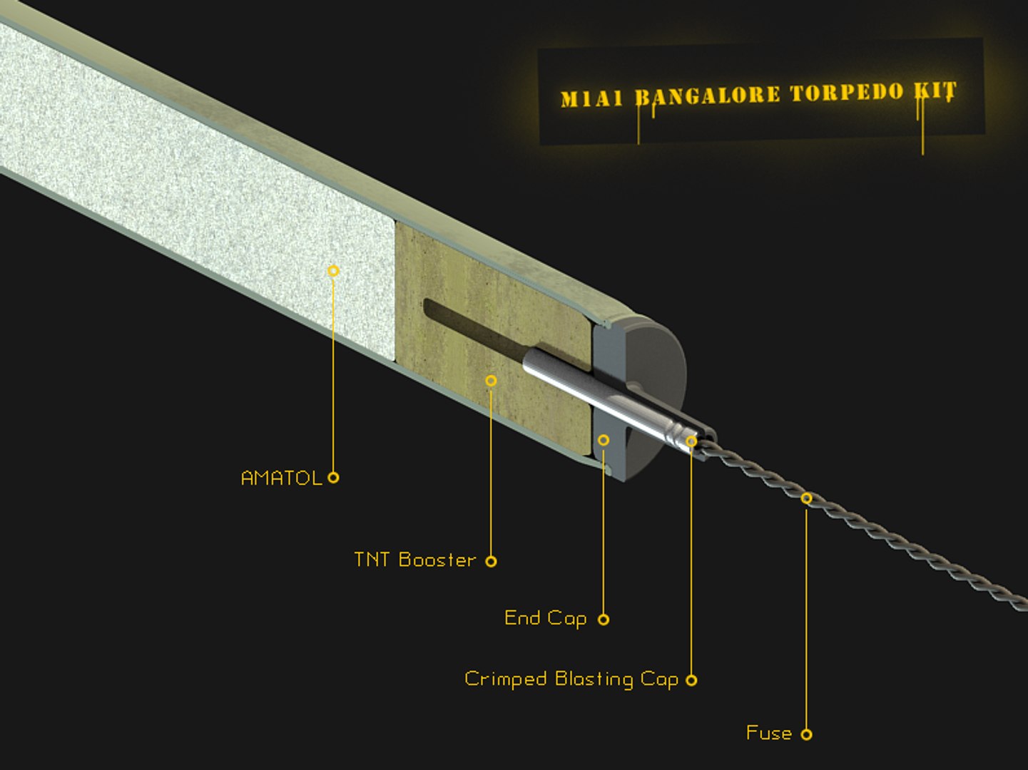 antipersonnel bangalore torpedo kit 3d model https://p.turbosquid.com/ts-thumb/F6/S0yBWr/UOI1off3/image07/png/1203789084/1920x1080/fit_q87/ac1df79b9b00bffd16084205d4a67357811bcb86/image07.jpg