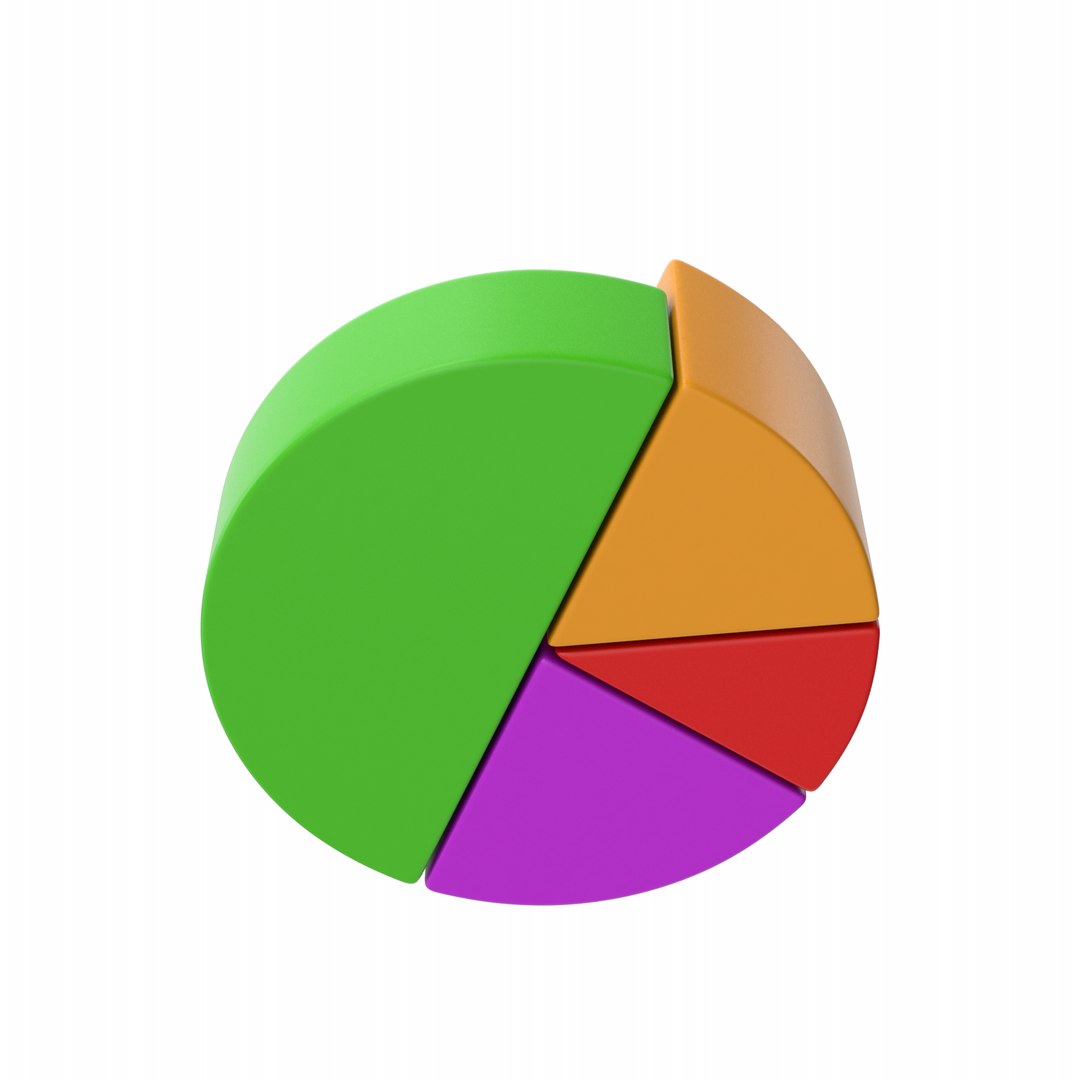 Pie Chart 3D Model - TurboSquid 2093366