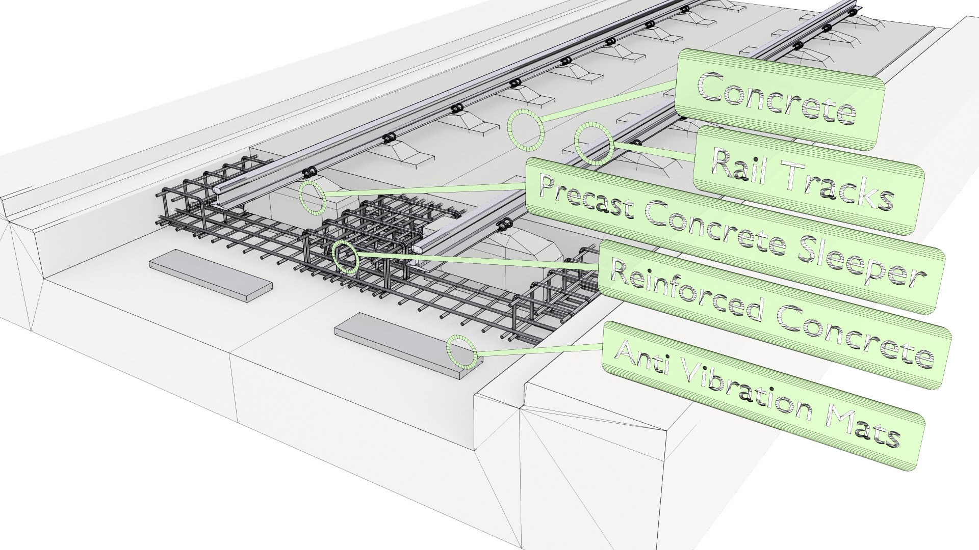 3D Railroad Tracks Cross Section V12 - TurboSquid 2417013