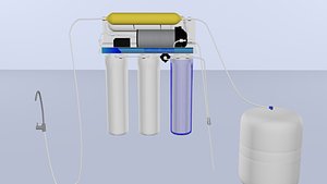 RO Water Purifier model