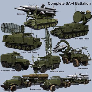 SA-4 Battalion model