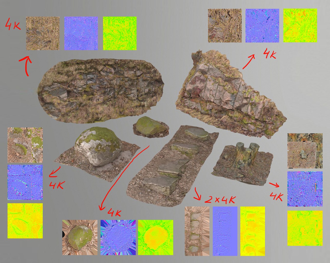 Pbr photogrammetry model - TurboSquid 1508852