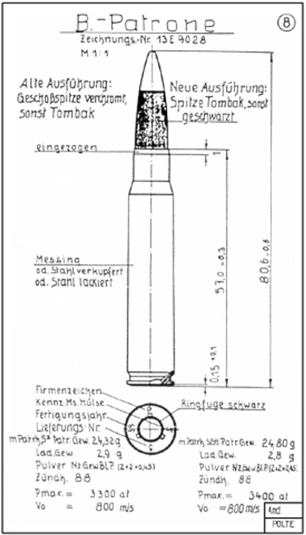 max cartridges 7 92 mm https://p.turbosquid.com/ts-thumb/Fc/Gc0NIF/ZxtreWwr/8bpatrone9/jpg/1311847761/1920x1080/fit_q87/06d2ffacd1a48f8d7f13b5d773c2d4e23227fdeb/8bpatrone9.jpg