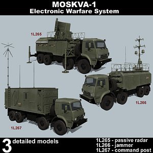Moskva-1 EW System