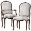 benjamin randolph french round table and chair  art 732