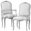 benjamin randolph french round table and chair  art 732