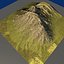 Mountain HDx