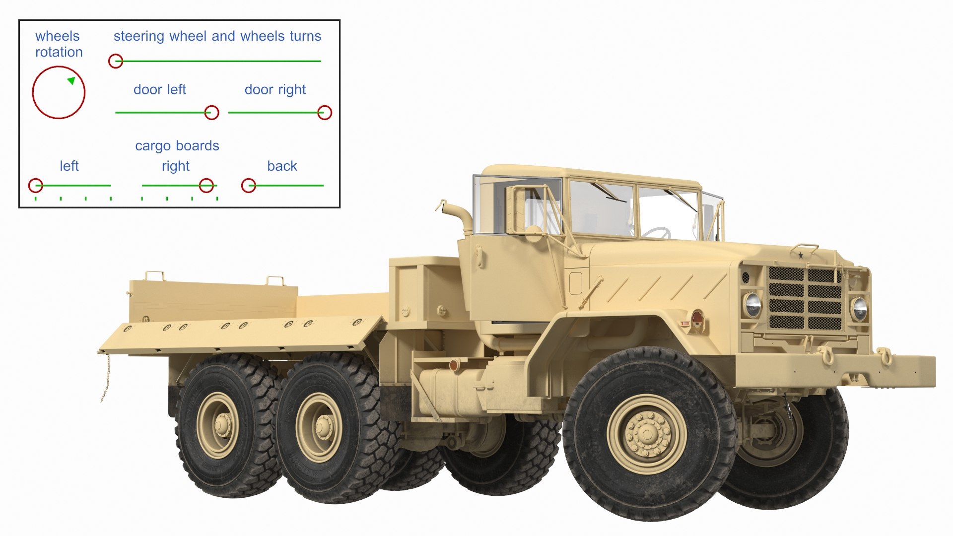 3D M939 Military Cargo Truck Light Rigged Model - TurboSquid 1715630