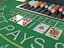Pacchetto casinò Ultimate Premium