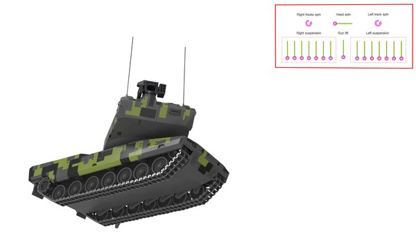 modelo 3d Rheinmetall Panther KF51 MBT aparejado - TurboSquid 2202517
