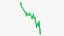Dollar Coins and Graph V1