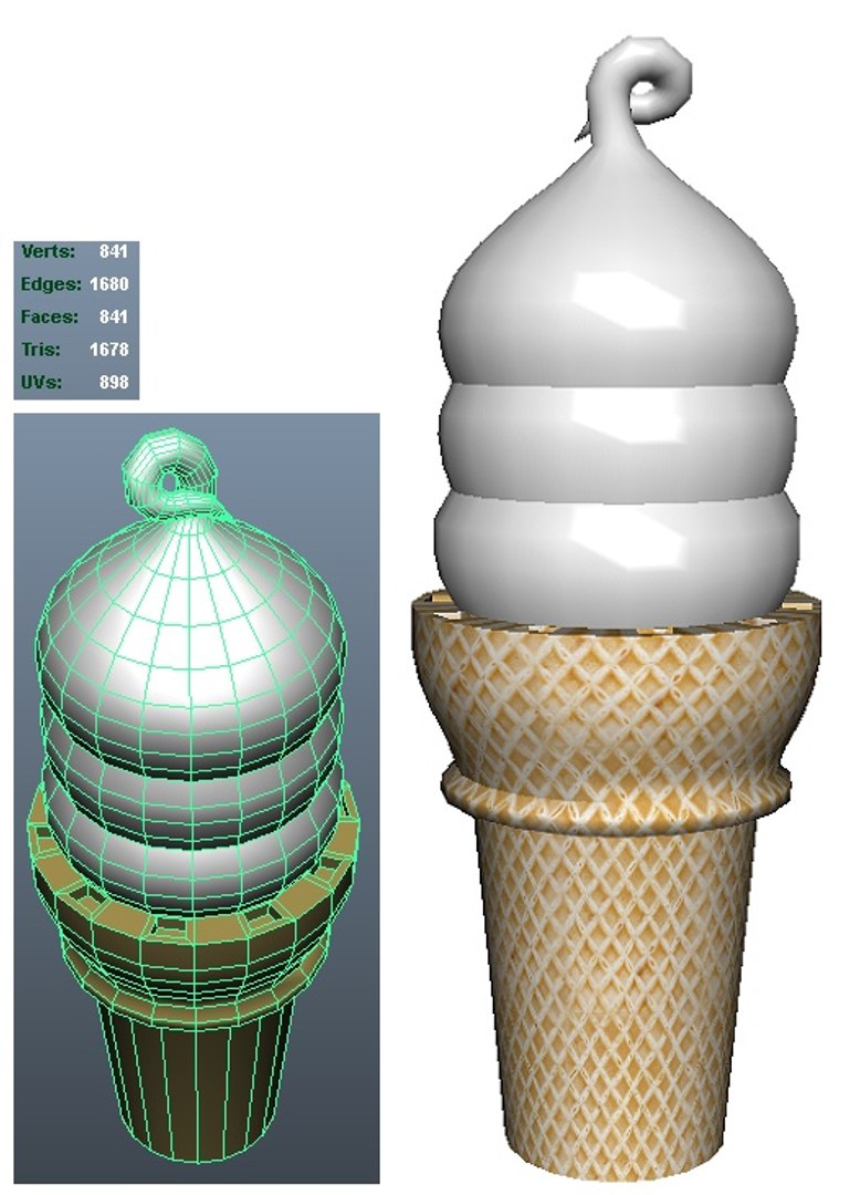 Ice cream cone 3D model - TurboSquid 1260422