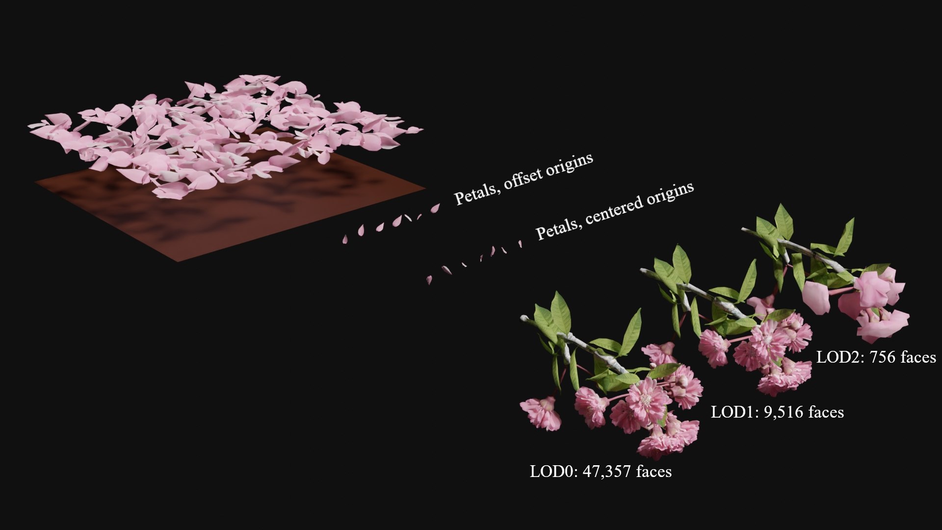3D tree branch japanese cherry blossom model https://p.turbosquid.com/ts-thumb/GP/PAILq9/ez/array/jpg/1709857300/1920x1080/fit_q87/f061cfc098cf7b770112f7e3bdfd42d3cbaf1ec2/array.jpg