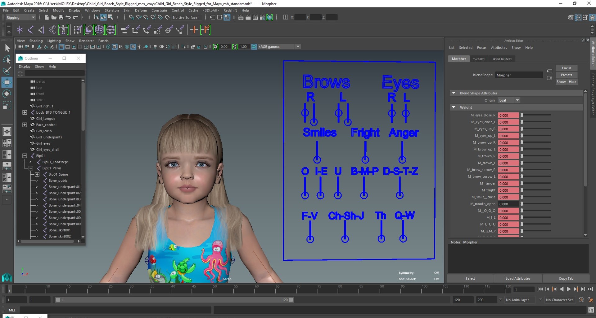 Child Girl Beach Style Rigged For Maya 3D - TurboSquid 2095378