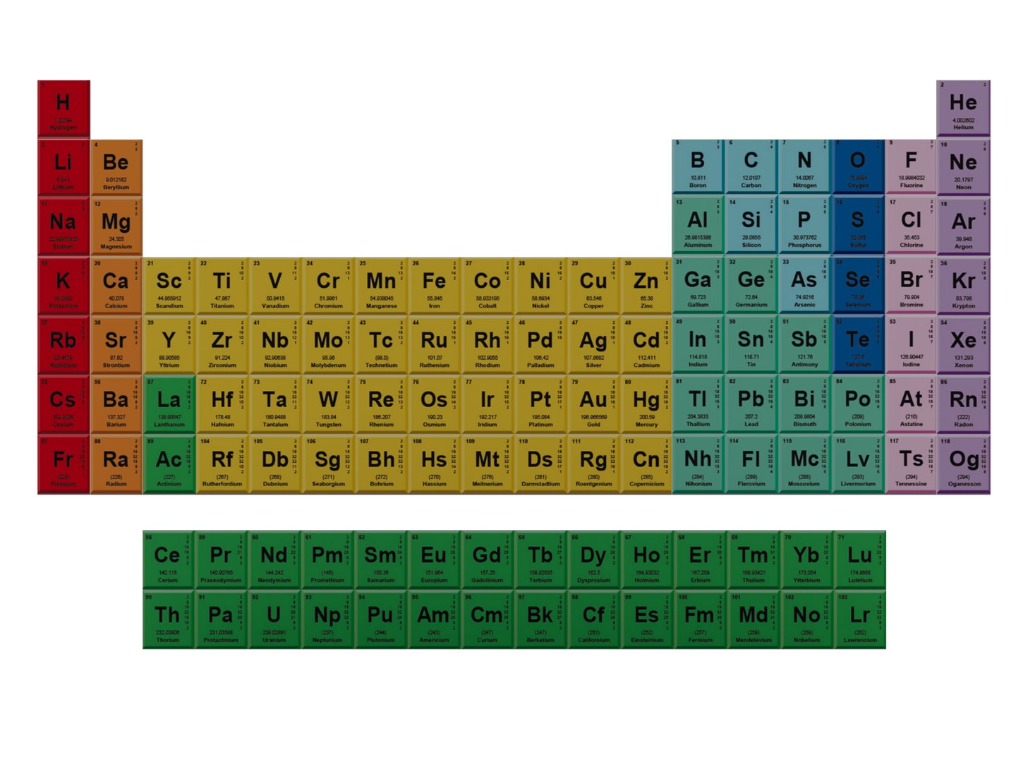 School Classroom Props pack 3D model 3D model https://p.turbosquid.com/ts-thumb/GX/MCkgxE/sz/periodic_element/png/1768911919/1920x1080/fit_q87/35775d0592f1189ac92b5ef4024989830bfb1148/periodic_element.jpg