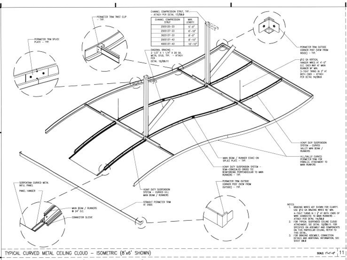 revit shop drawing ceiling 3D model https://p.turbosquid.com/ts-thumb/Ge/AbWpOF/JzGx3ivo/5a/jpg/1527708059/1920x1080/fit_q87/747fddf2fe4ad34d9fac323a4849214021dd86fa/5a.jpg