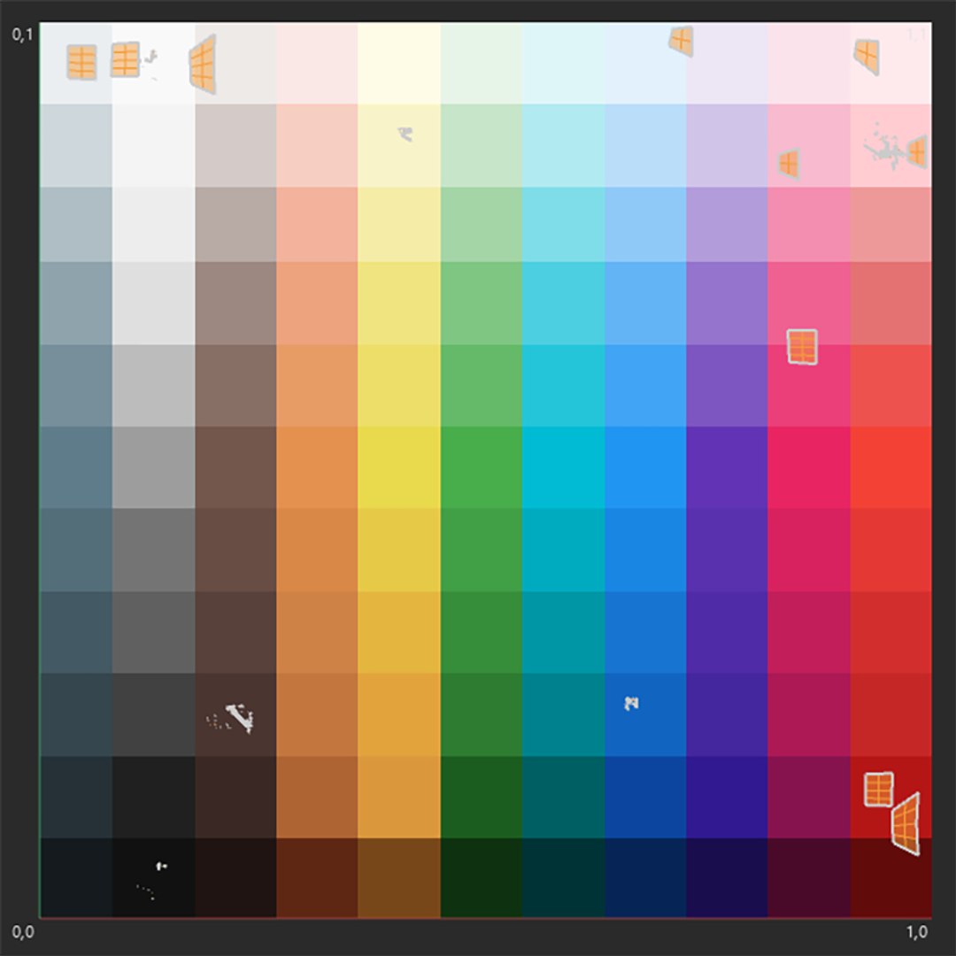 3D model Doctors - Rigged 3D Characters 12 Animations - TurboSquid 2073030